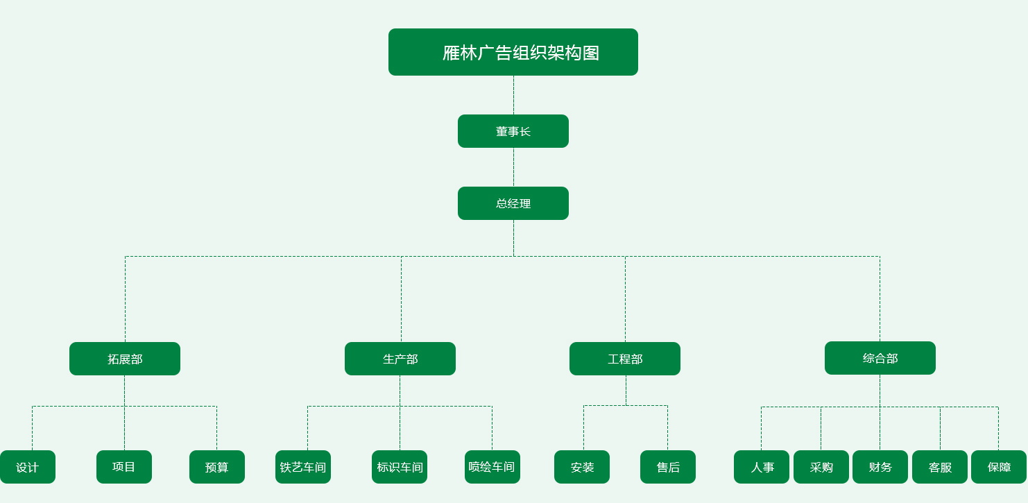 雁林广告内页-恢复的_22.jpg